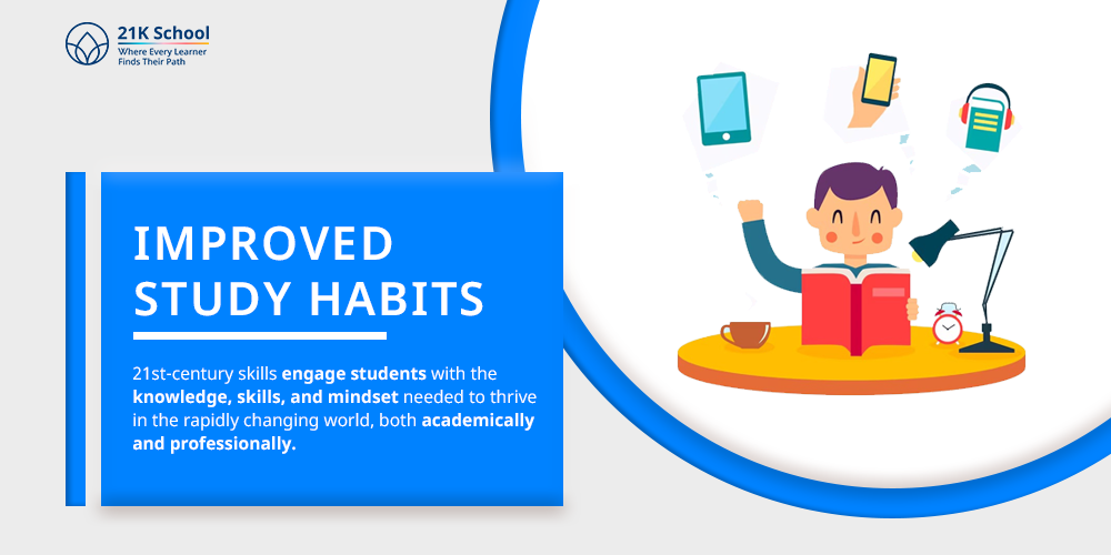 Improved Study Habits
