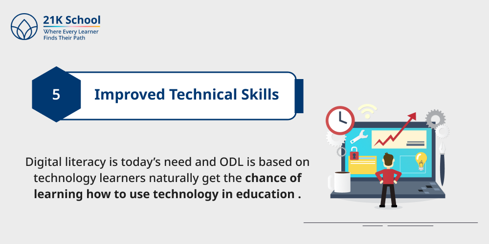 Improved Technical Skills