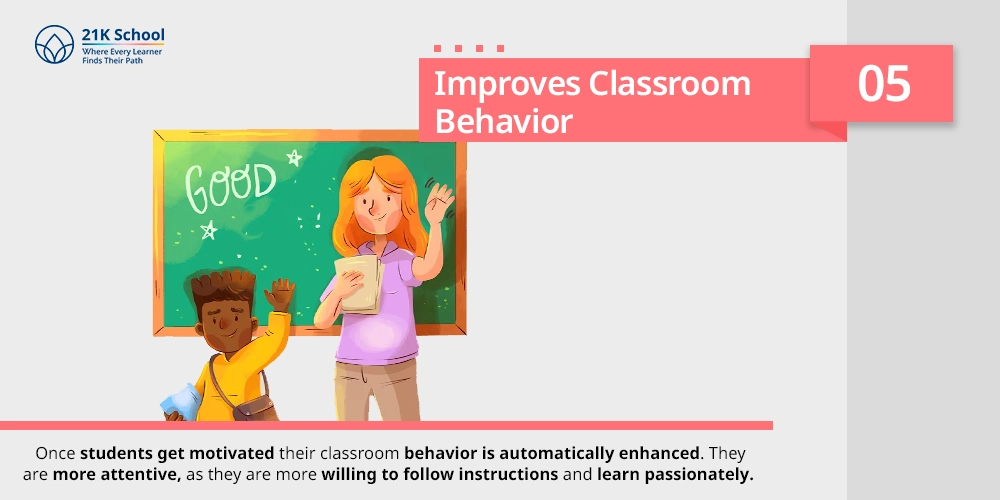 Improves Classroom Behavior