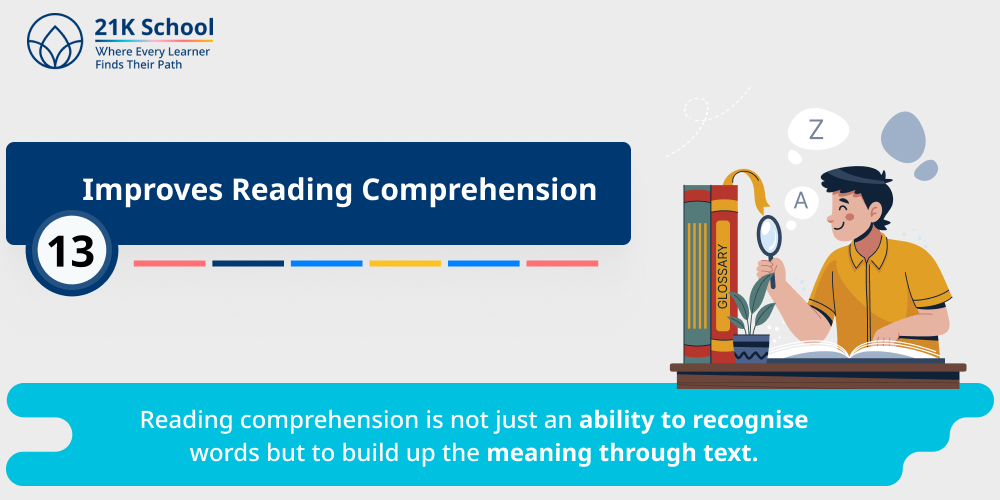 Improves Reading Comprehension