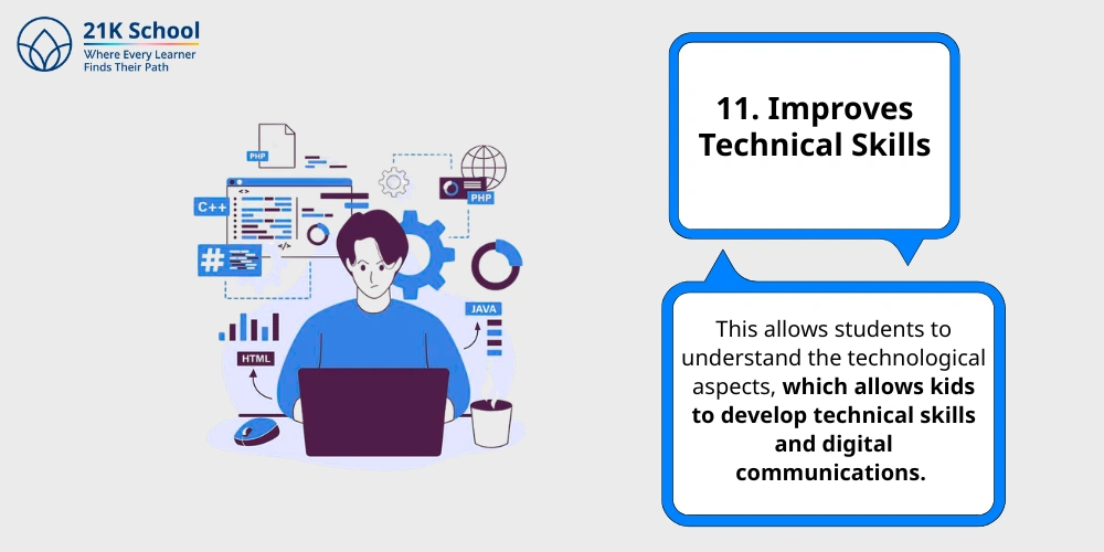 Improves Technical Skills