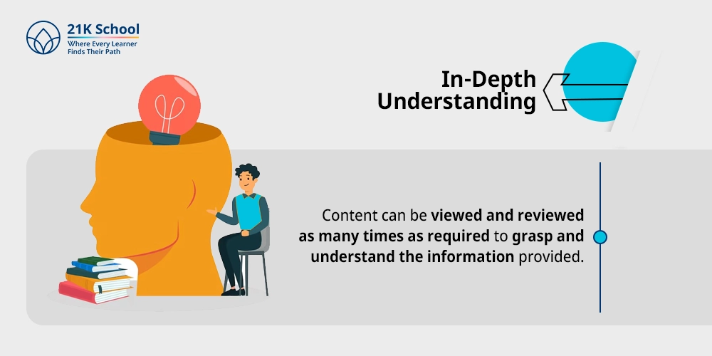 In-Depth Understanding