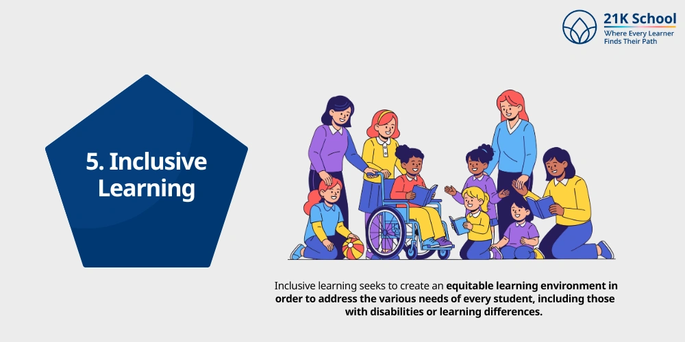  Inclusive Learning