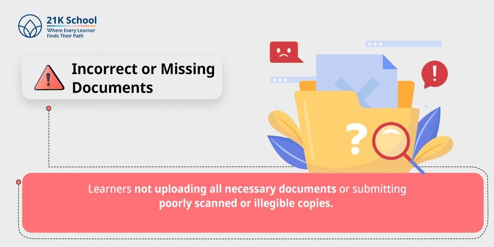 3. Incorrect or Missing Documents