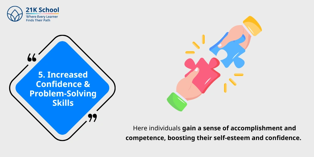 Increased Confidence & Problem-Solving Skills
