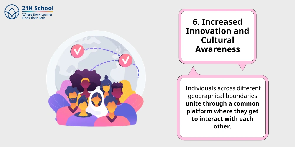 Increased Innovation and Cultural Awareness