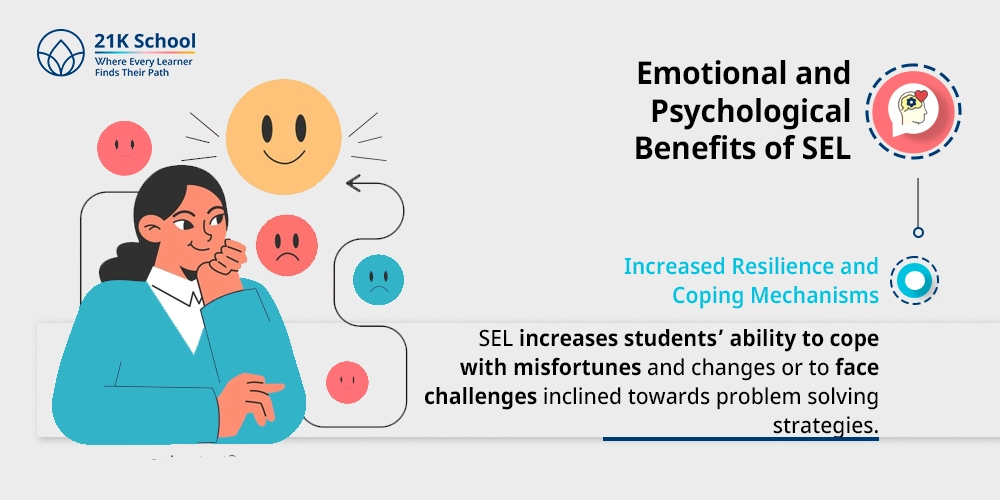 ii) Increased Resilience and Coping Mechanisms: