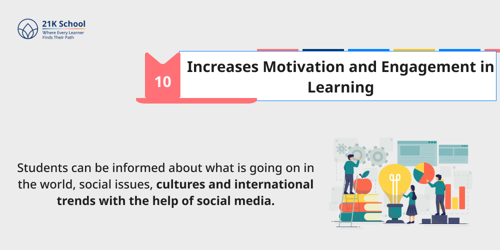 Increases Motivation and Engagement in Learning
