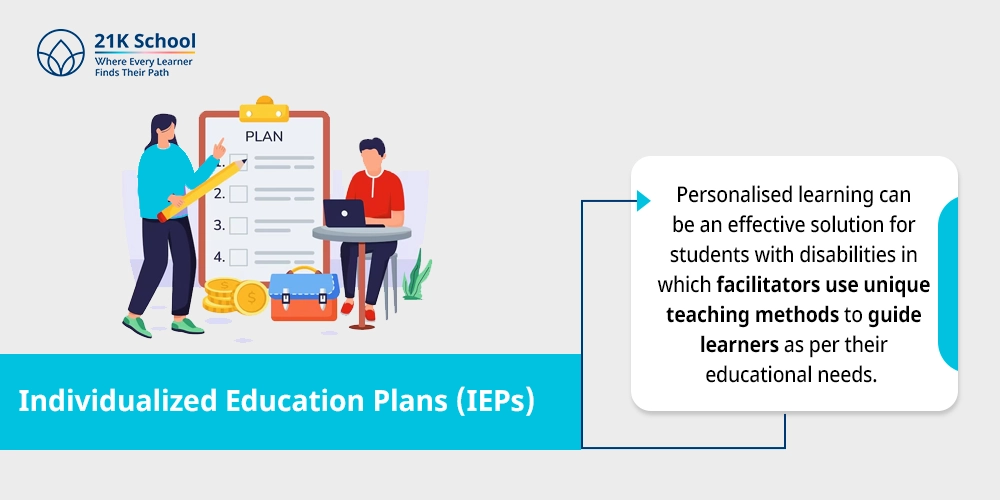 Individualized Education Plans (IEPs)