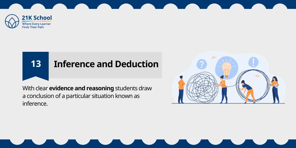Inference and Deduction