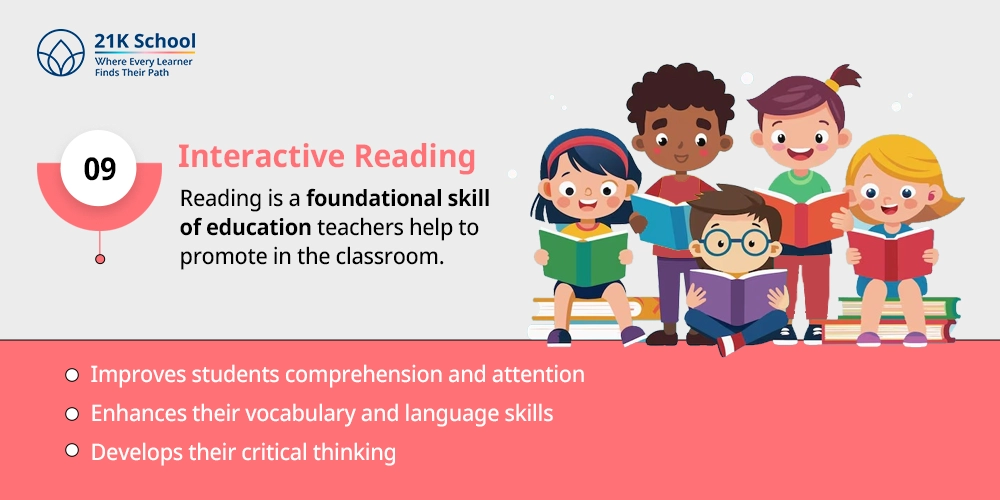 Interactive Reading