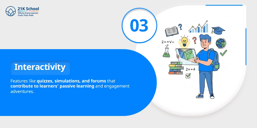 Interactivity