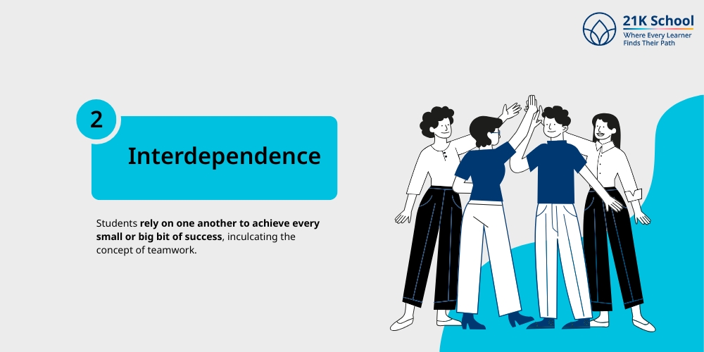Interdependence
