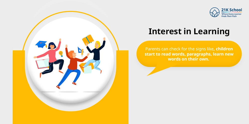 Interest in Learning