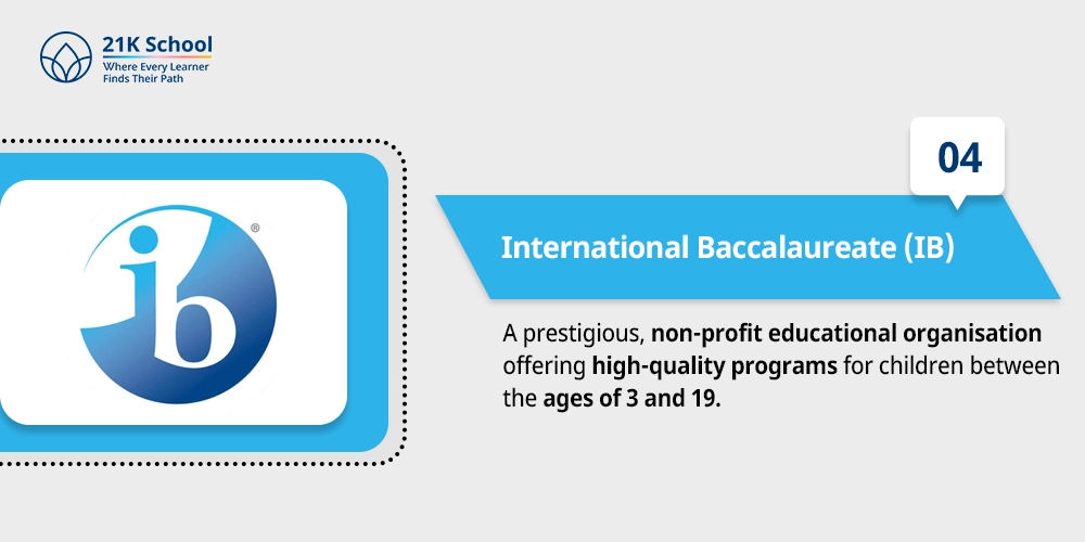 International Baccalaureate (IB)