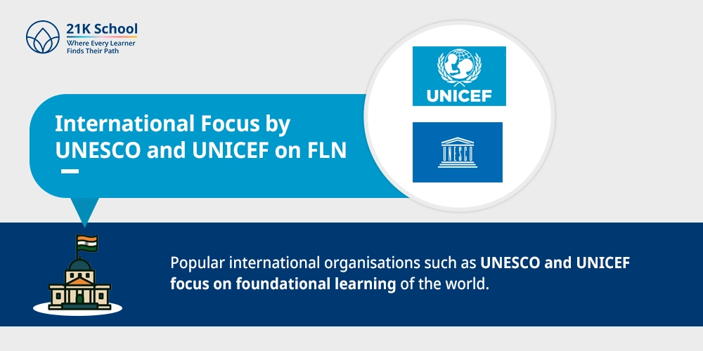 International Focus by UNESCO and UNICEF on FLN