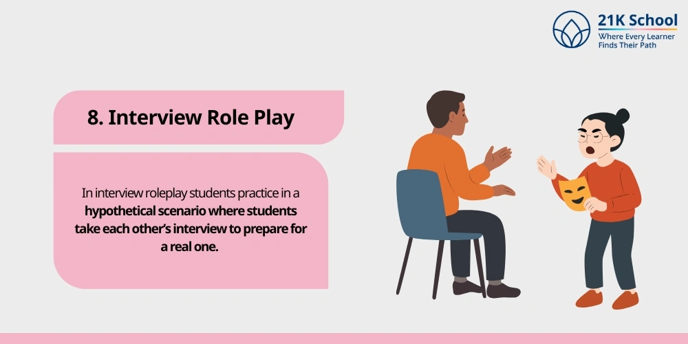  Interview Role Play