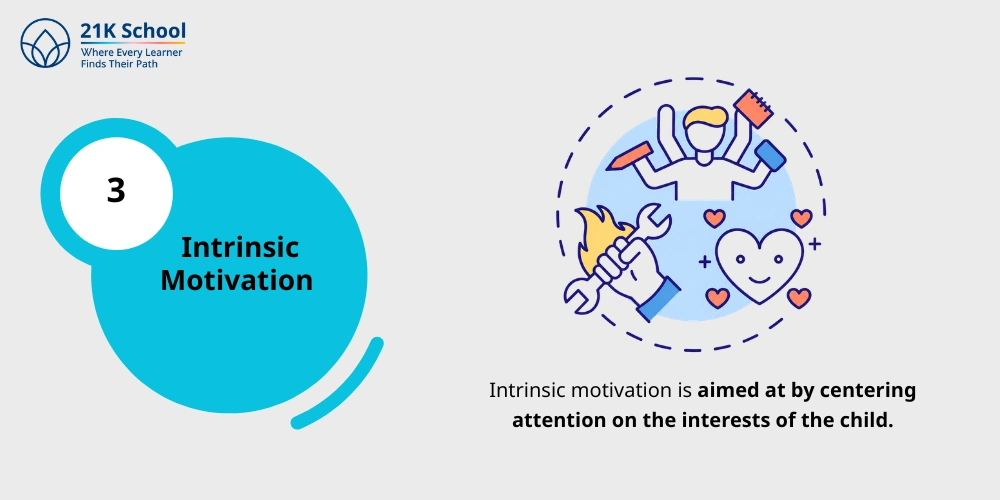 Intrinsic Motivation