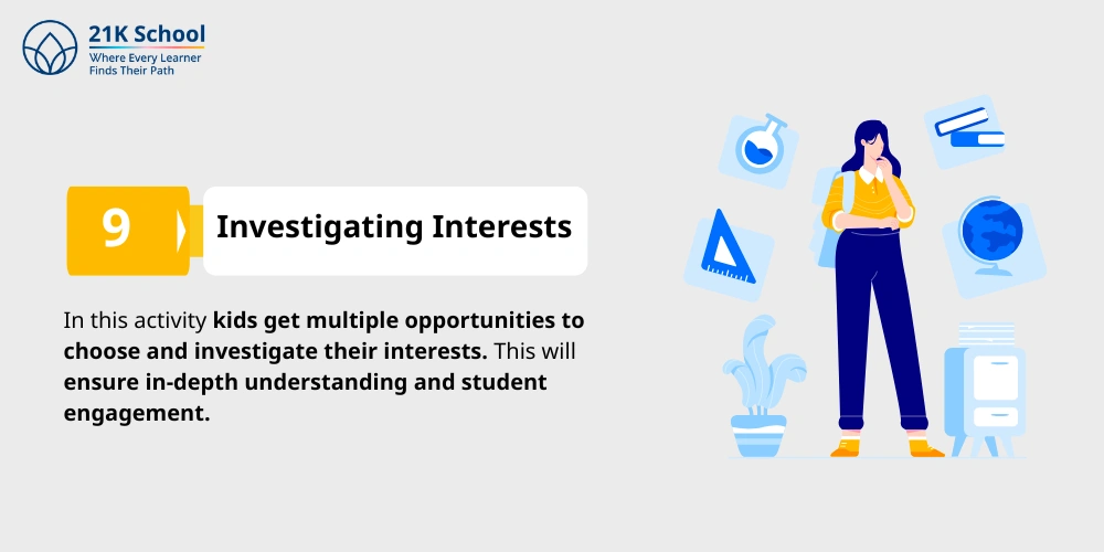  Investigating Interests