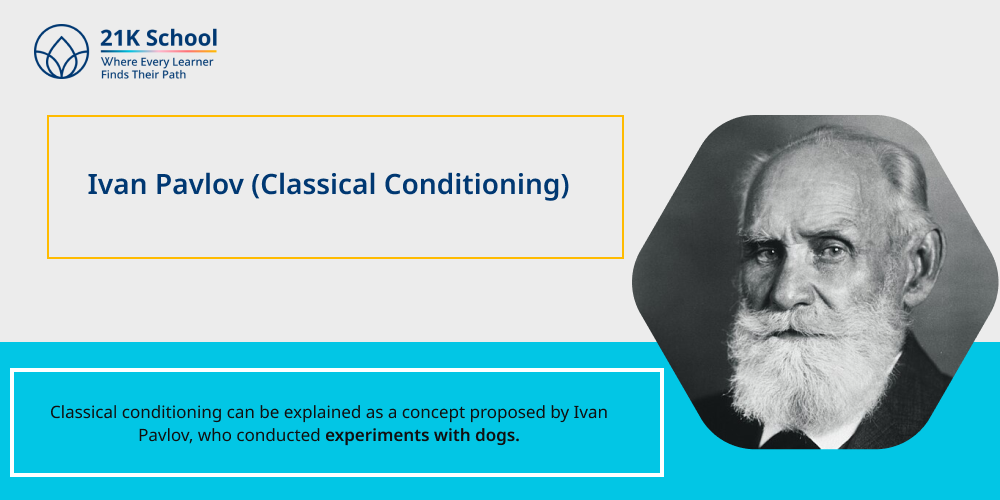 2. Ivan Pavlov (Classical Conditioning)