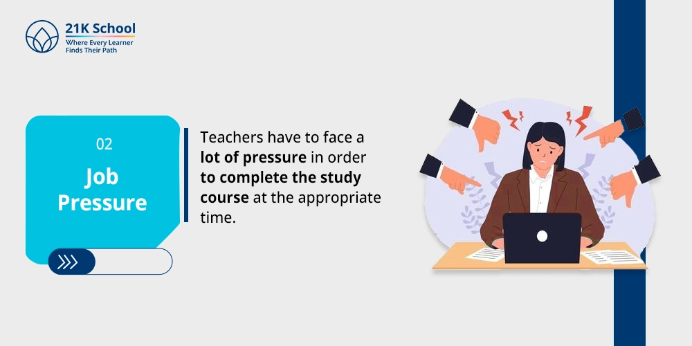 Job Pressure