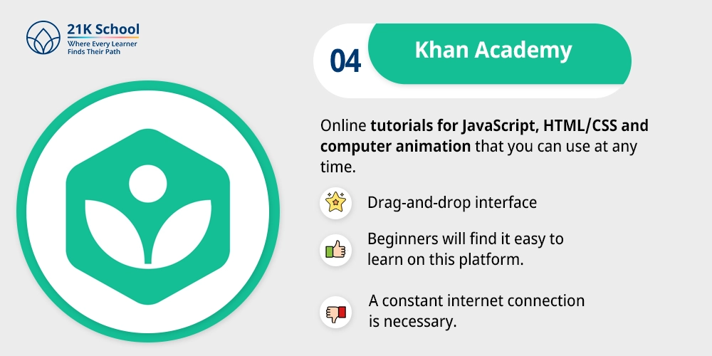 Khan Academy