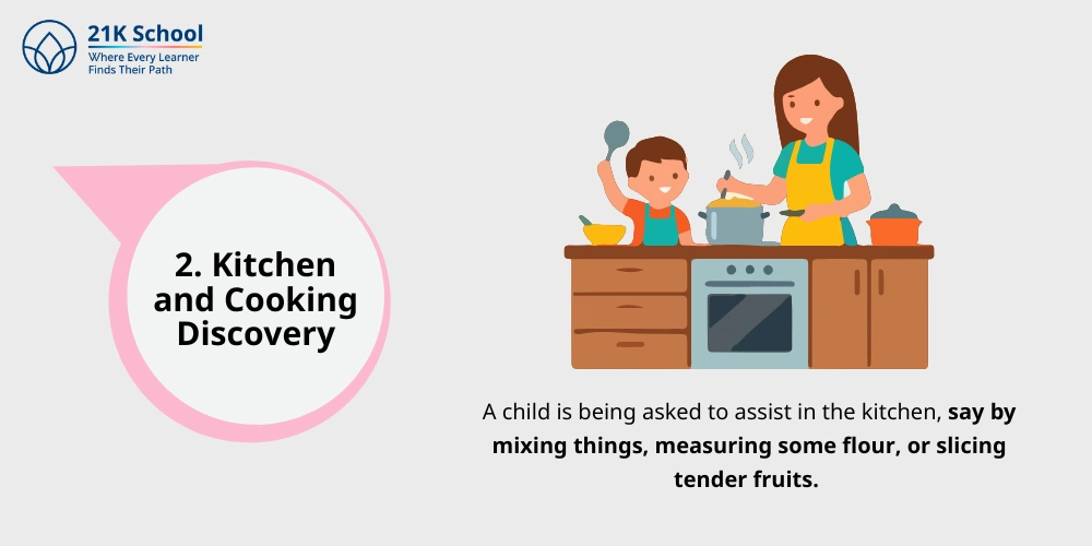 Kitchen and Cooking Discovery