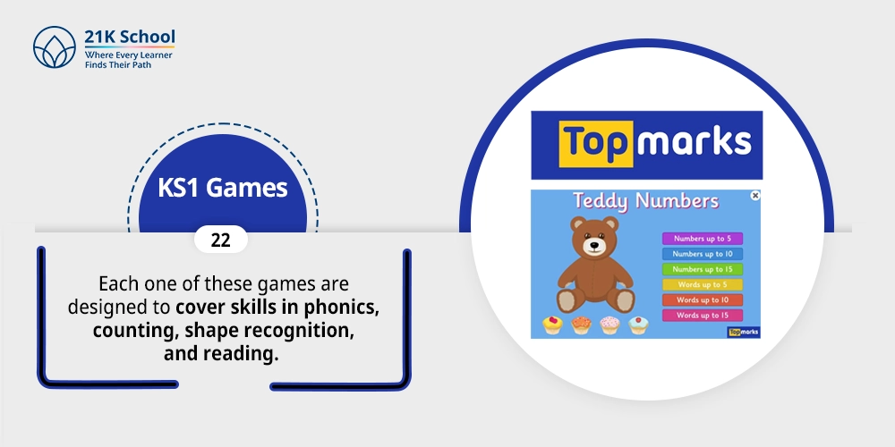 KS1 Games