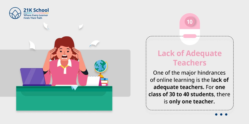 Lack of Adequate Teachers: