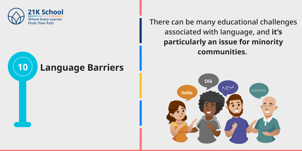 Language Barriers