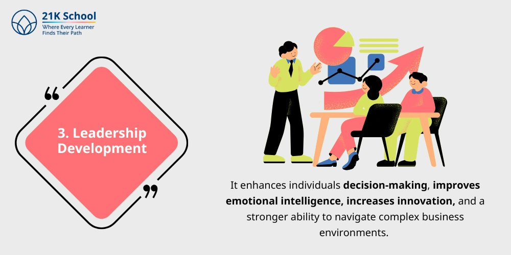 Leadership Development