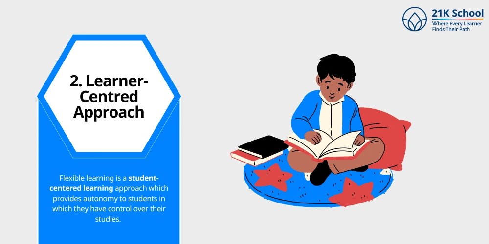 Learner-Centred Approach