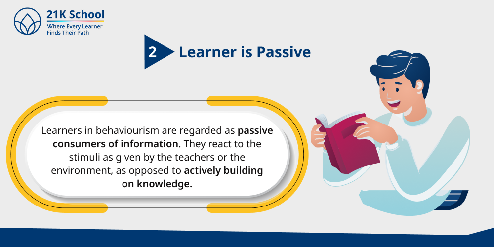 2. Learner is Passive
