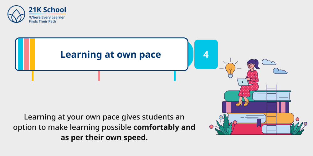 Learning at own pace