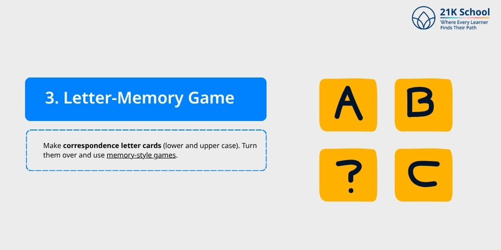 Letter-Memory Game