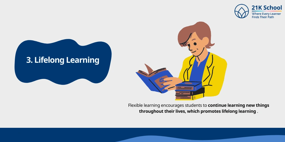 Lifelong Learning