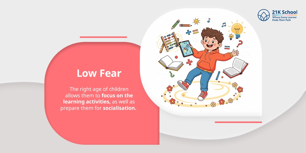 Low Fear