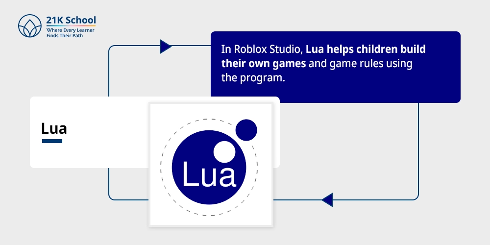 Lua