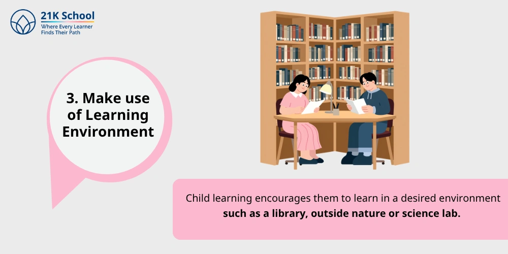Make use of Learning Environment
