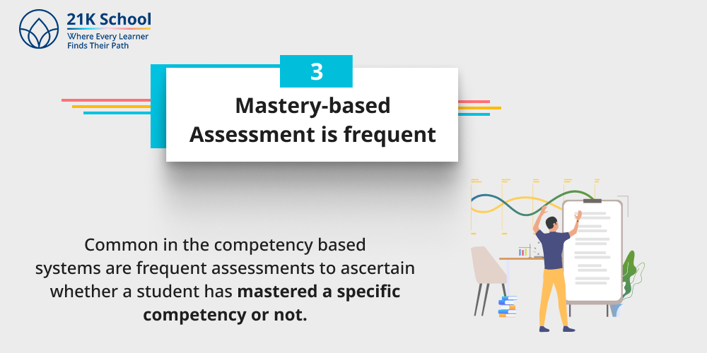 Mastery-based Assessment is frequent