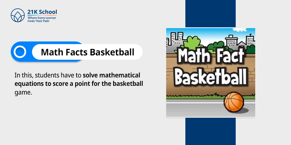 Math Facts Basketball