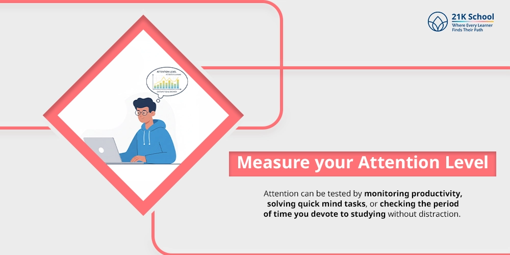 Measure your Attention Level