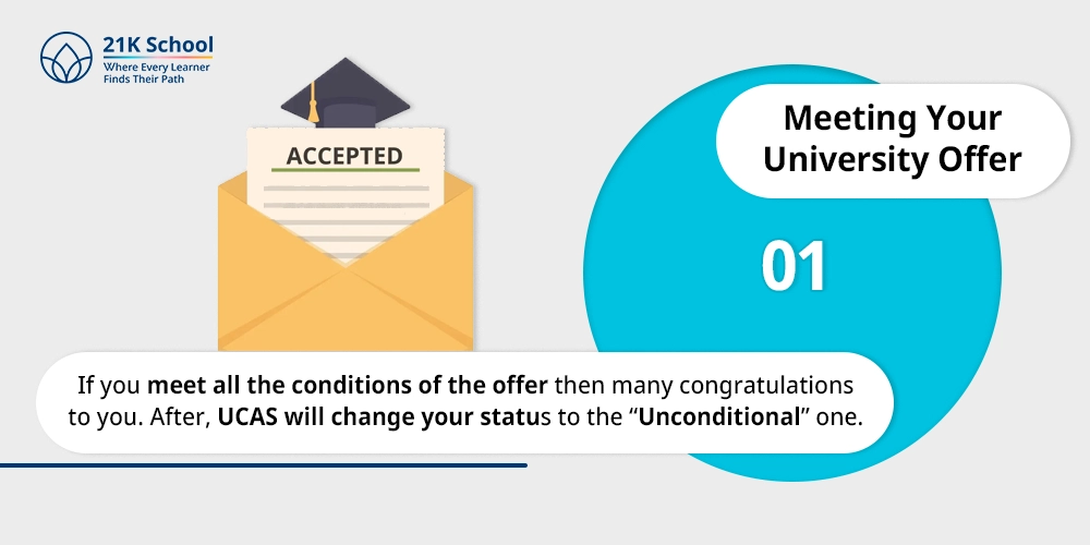1. Meeting Your University Offer