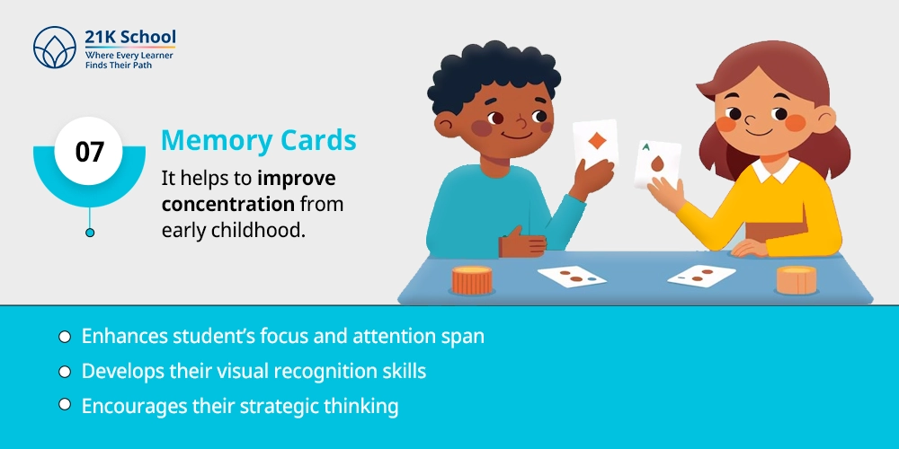 Memory Cards