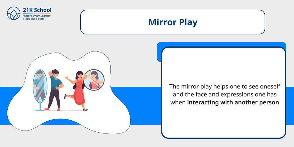 Mirror Play