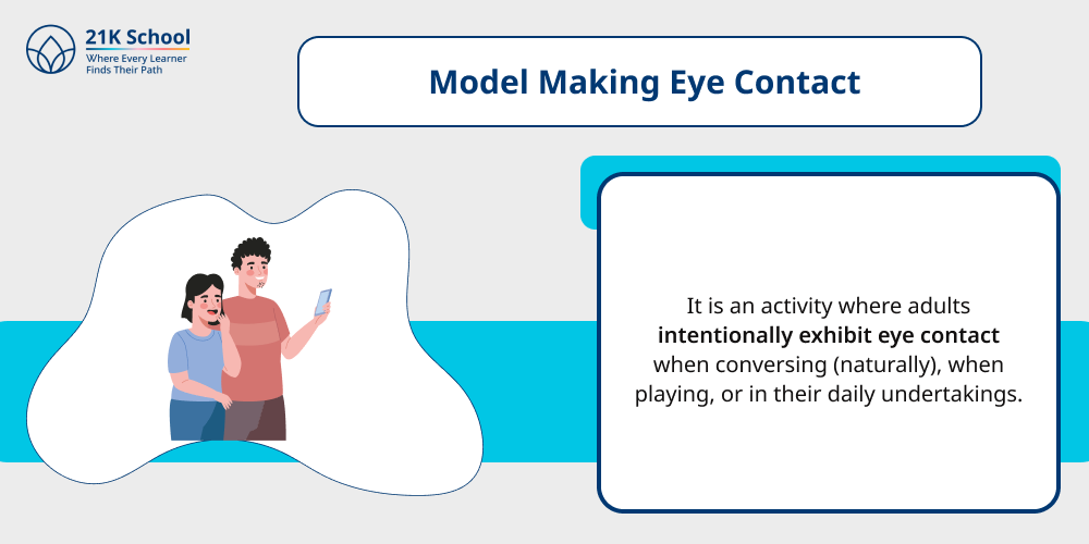 1. Model Making Eye Contact
