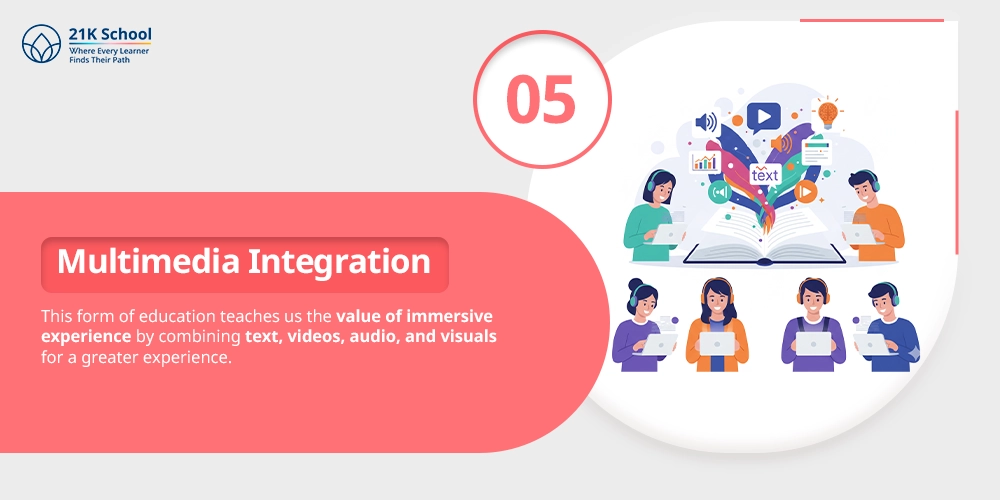 Multimedia Integration