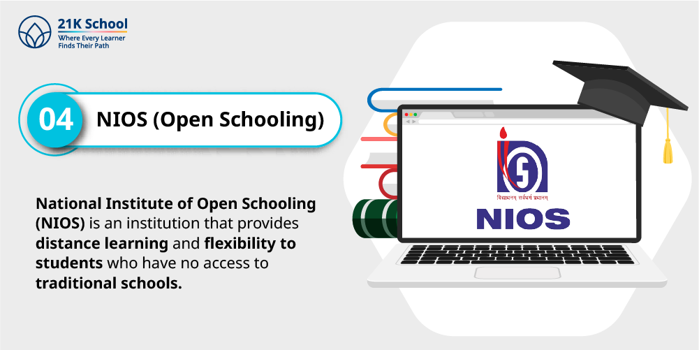 4. NIOS (Open Schooling)
