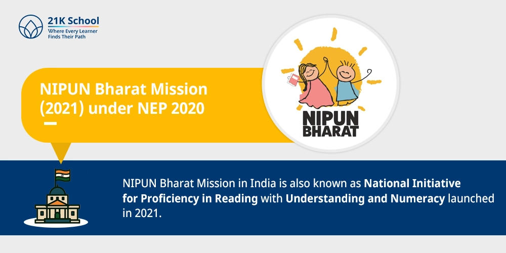 NIPUN Bharat Mission (2021) under NEP 2020