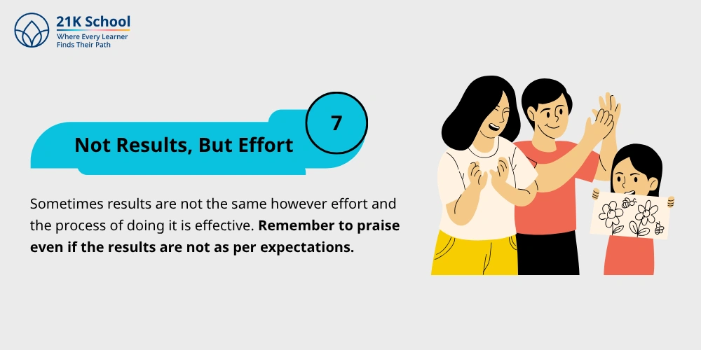 Not Results, But Effort